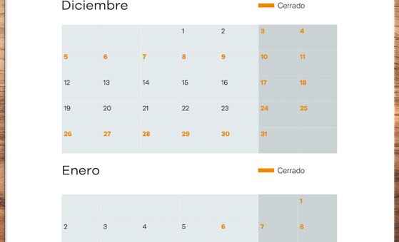 Periodos de Cierre
